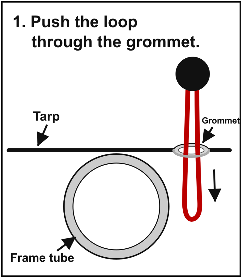 Step 1: Push the loop through the grommet. The ball stays on top of the tarp while both strands of the loop go down through the grommet.